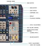Soundcraft M8BT — изображение 3